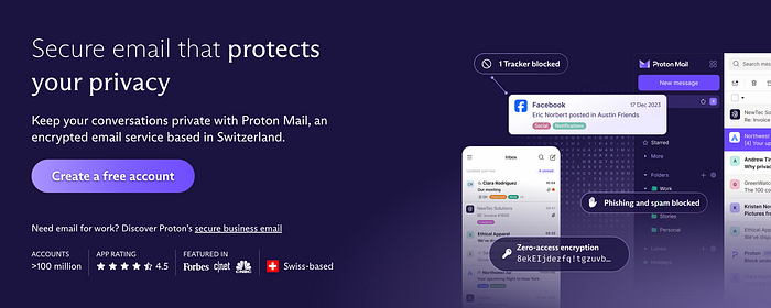 Proton Mail